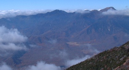 日光白根山