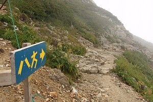 八方尾根分岐