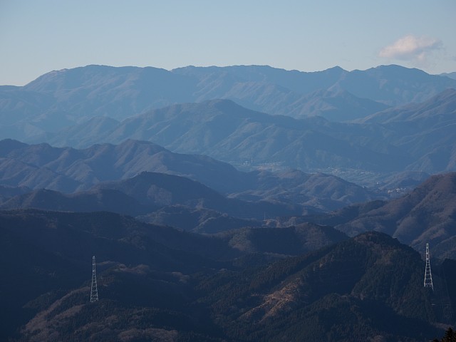 大菩薩連嶺