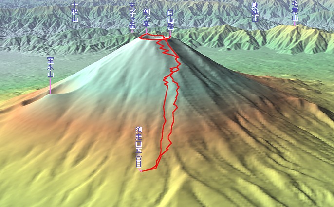 富士山俯瞰図