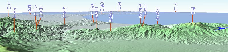 (上の写真に対応)