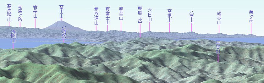 日出ヶ岳から東北東/200mm