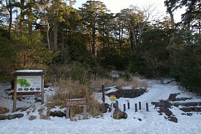 大浪池登山口