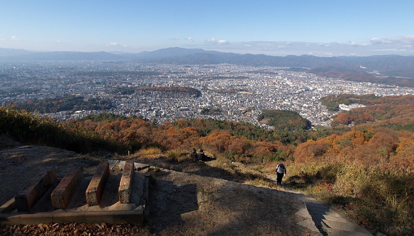 京都盆地