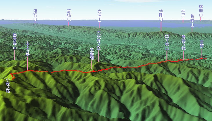 吉野～山上ヶ岳俯瞰図