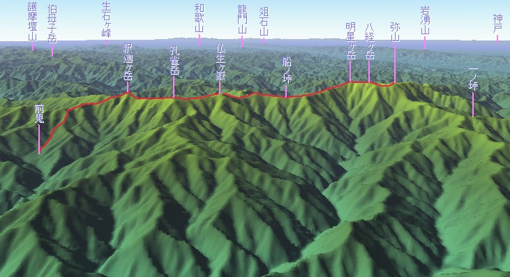 弥山～前鬼俯瞰図