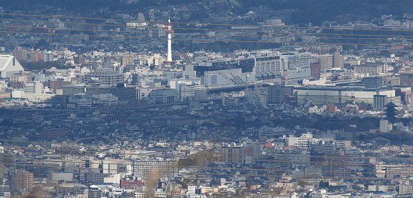 京都駅