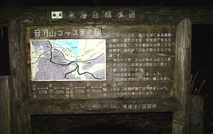 音羽山コース案内図