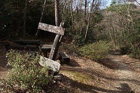 恵那コース分岐点・恵那側