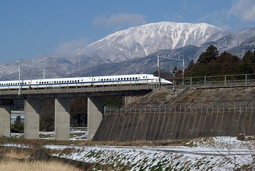 伊吹山と新幹線