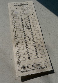 樽見鉄道乗車券