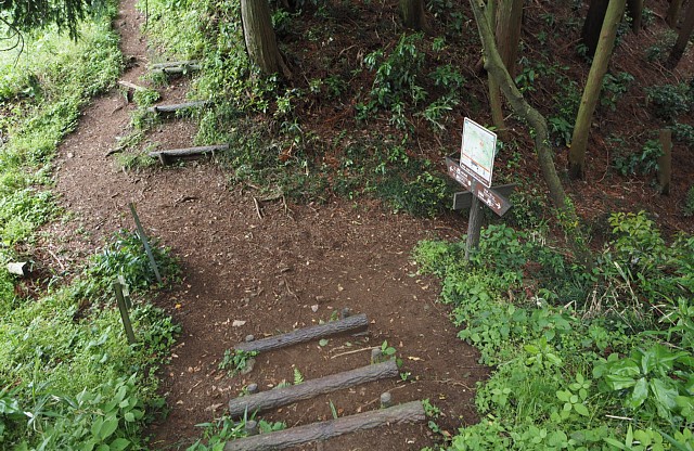 鞍掛峠分岐