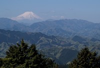 高尾山頂からの富士山